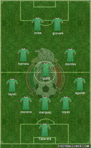 Mexico Formation 2014