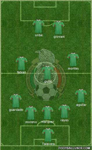 Mexico Formation 2014