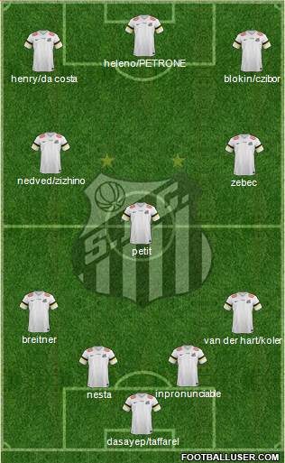 Santos FC Formation 2014