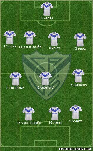 Vélez Sarsfield Formation 2014