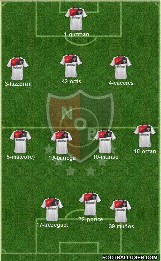 Newell's Old Boys Formation 2014