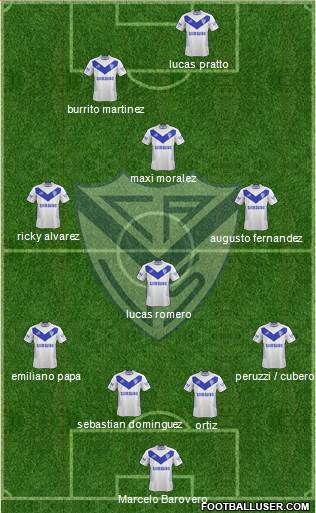 Vélez Sarsfield Formation 2014