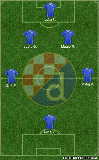 NK Dinamo Formation 2014