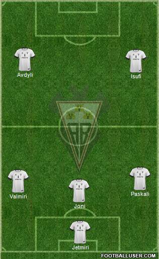 Albacete B., S.A.D. Formation 2014