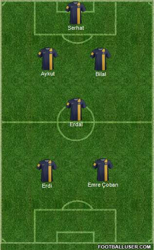 Australia Formation 2014