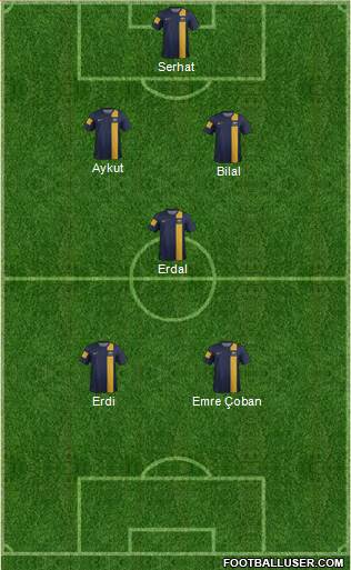 Australia Formation 2014