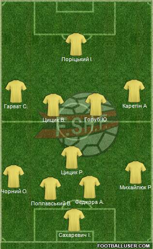 Albania Formation 2014