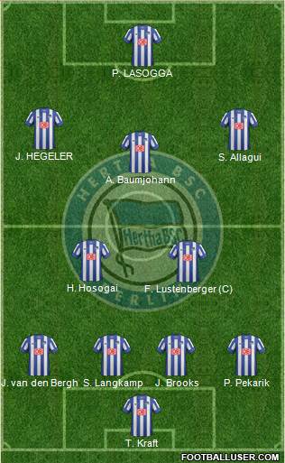 Hertha BSC Berlin Formation 2014