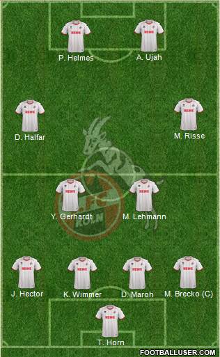 1.FC Köln Formation 2014