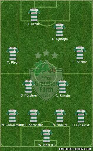 SpVgg Greuther Fürth Formation 2014