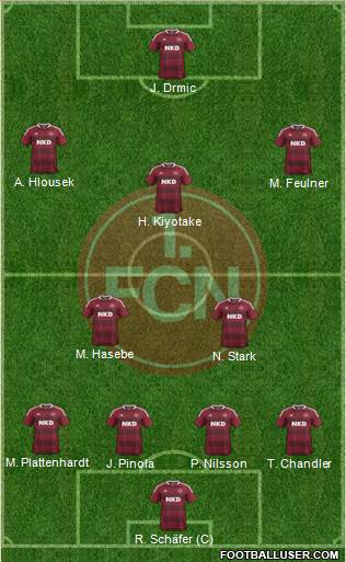 1.FC Nürnberg Formation 2014