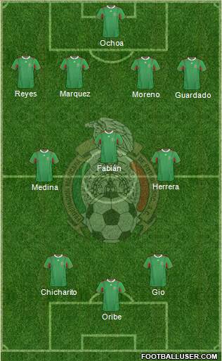 Mexico Formation 2014