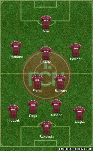 1.FC Nürnberg Formation 2014