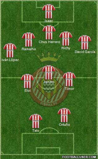 F.C. Girona Formation 2014