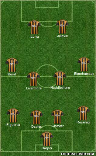 Hull City Formation 2014