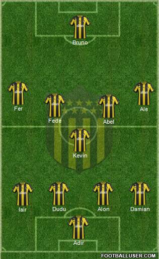 Club Atlético Peñarol Formation 2014