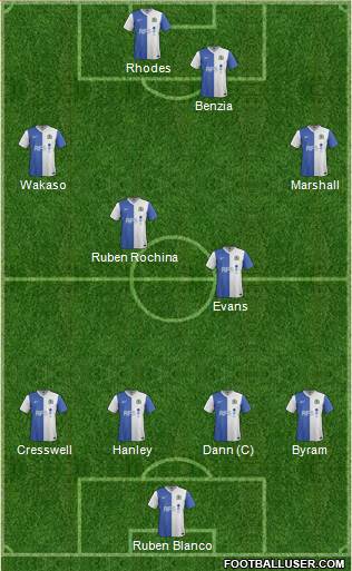 Blackburn Rovers Formation 2014