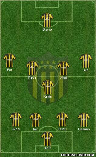 Club Atlético Peñarol Formation 2014