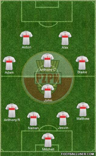 Poland Formation 2014