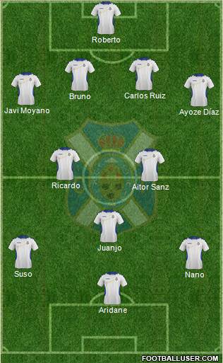 C.D. Tenerife S.A.D. Formation 2014