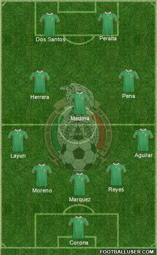 Mexico Formation 2014