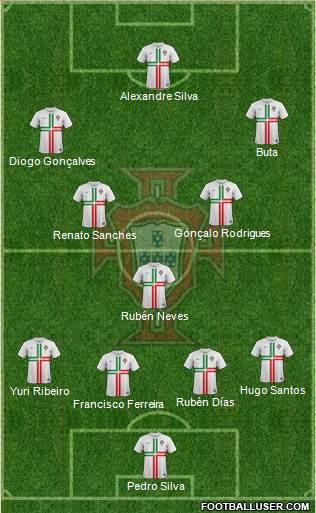 Portugal Formation 2014