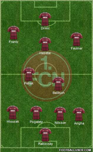 1.FC Nürnberg Formation 2014