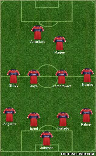 Chicago Fire Formation 2014