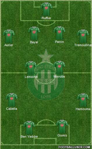 A.S. Saint-Etienne Formation 2014