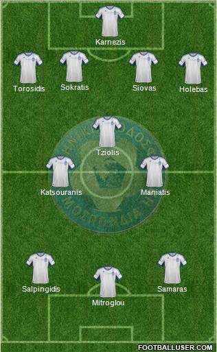 Greece Formation 2014