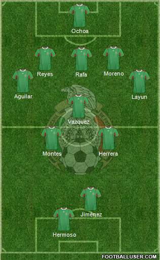 Mexico Formation 2014