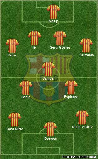 F.C. Barcelona B Formation 2014