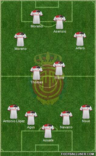 R.C.D. Mallorca S.A.D. Formation 2014