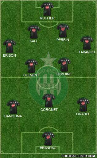 A.S. Saint-Etienne Formation 2014