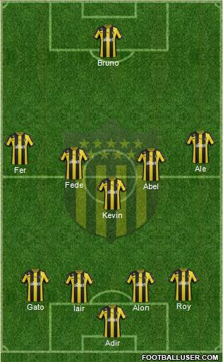 Club Atlético Peñarol Formation 2014