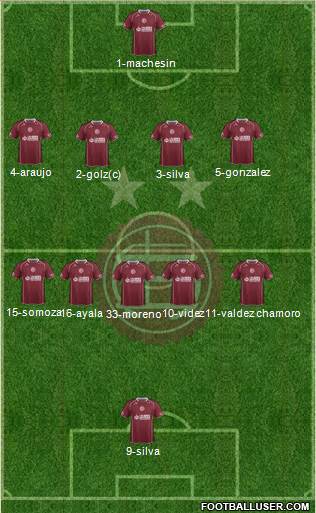 Lanús Formation 2014