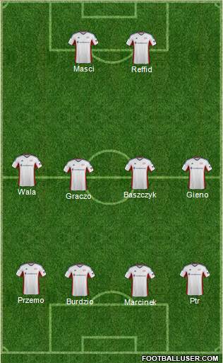 New England Revolution Formation 2014