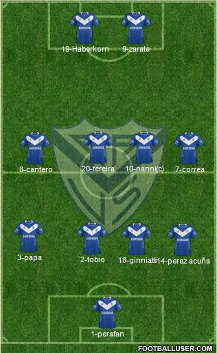 Vélez Sarsfield Formation 2014