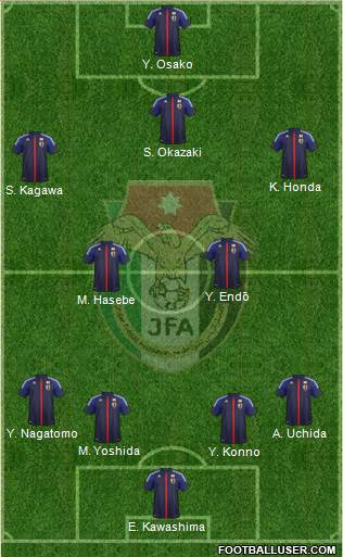 Japan Formation 2014