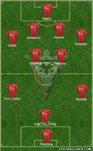 C.D. Mirandés Formation 2014