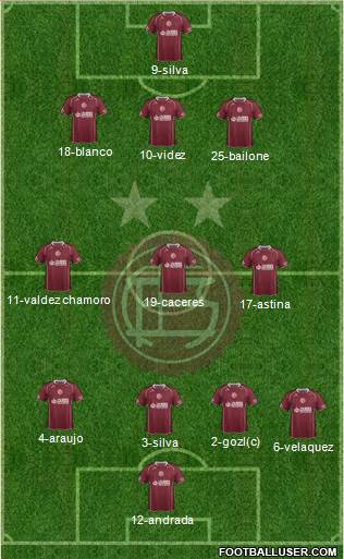 Lanús Formation 2014