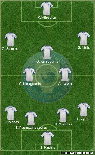 Greece Formation 2014