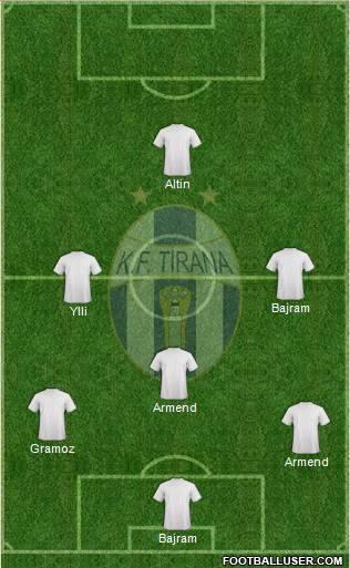 KF Tirana Formation 2014