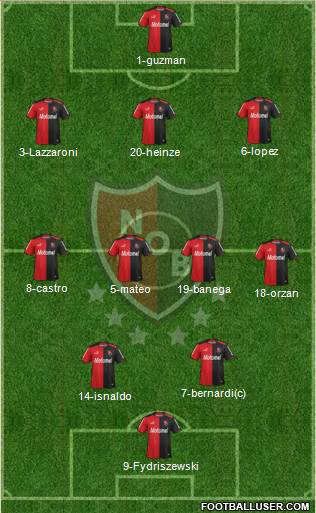 Newell's Old Boys Formation 2014