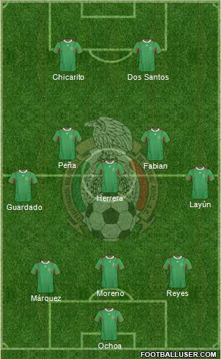 Mexico Formation 2014