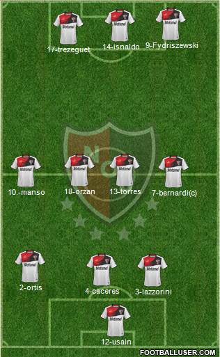 Newell's Old Boys Formation 2014