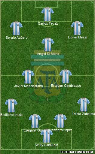 Argentina Formation 2014