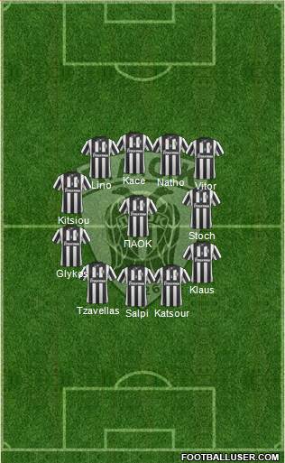 AS PAOK Salonika Formation 2014