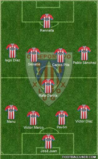 C.D. Lugo Formation 2014