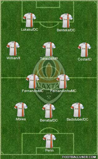 Shakhtar Donetsk Formation 2014